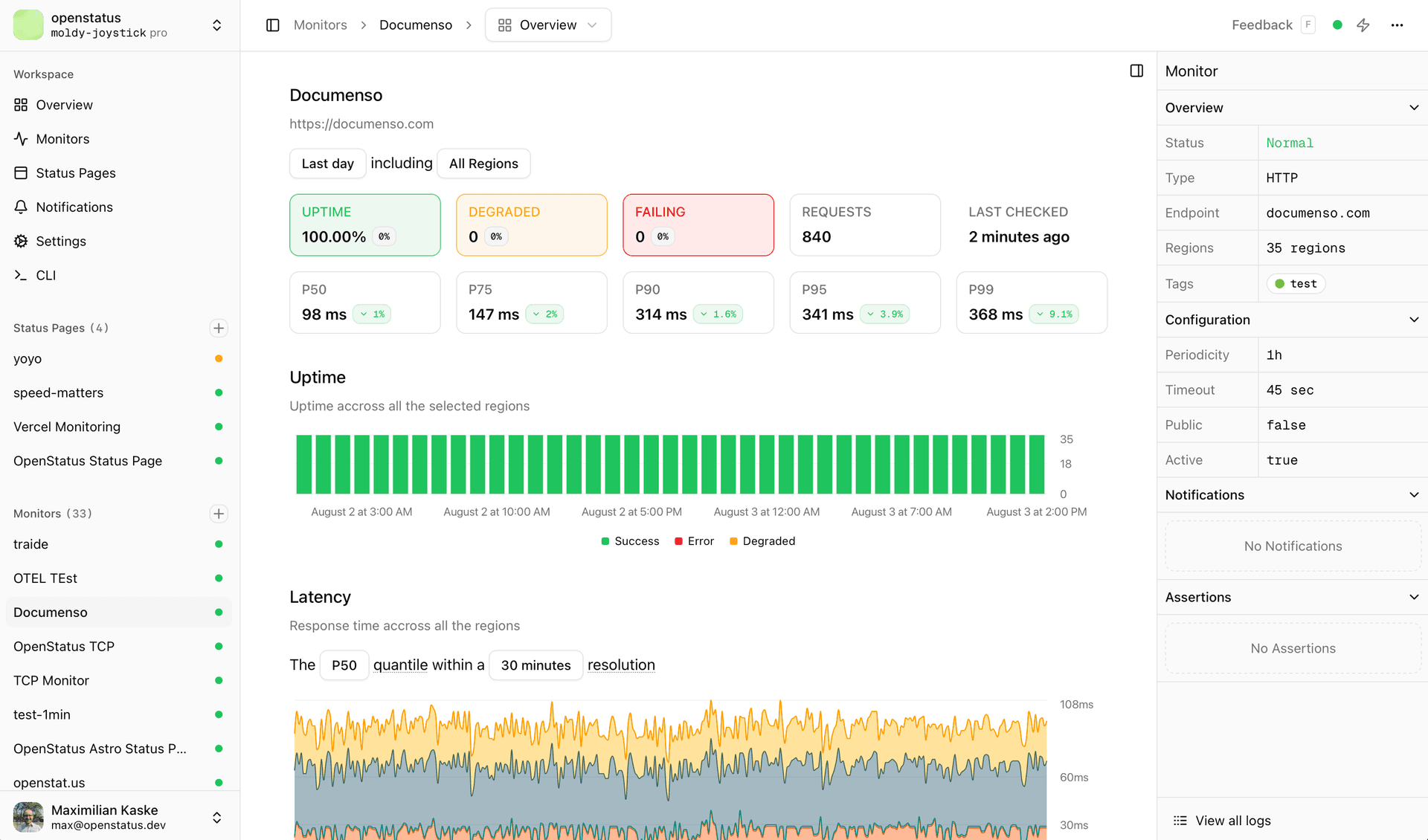 View of the new dashboard